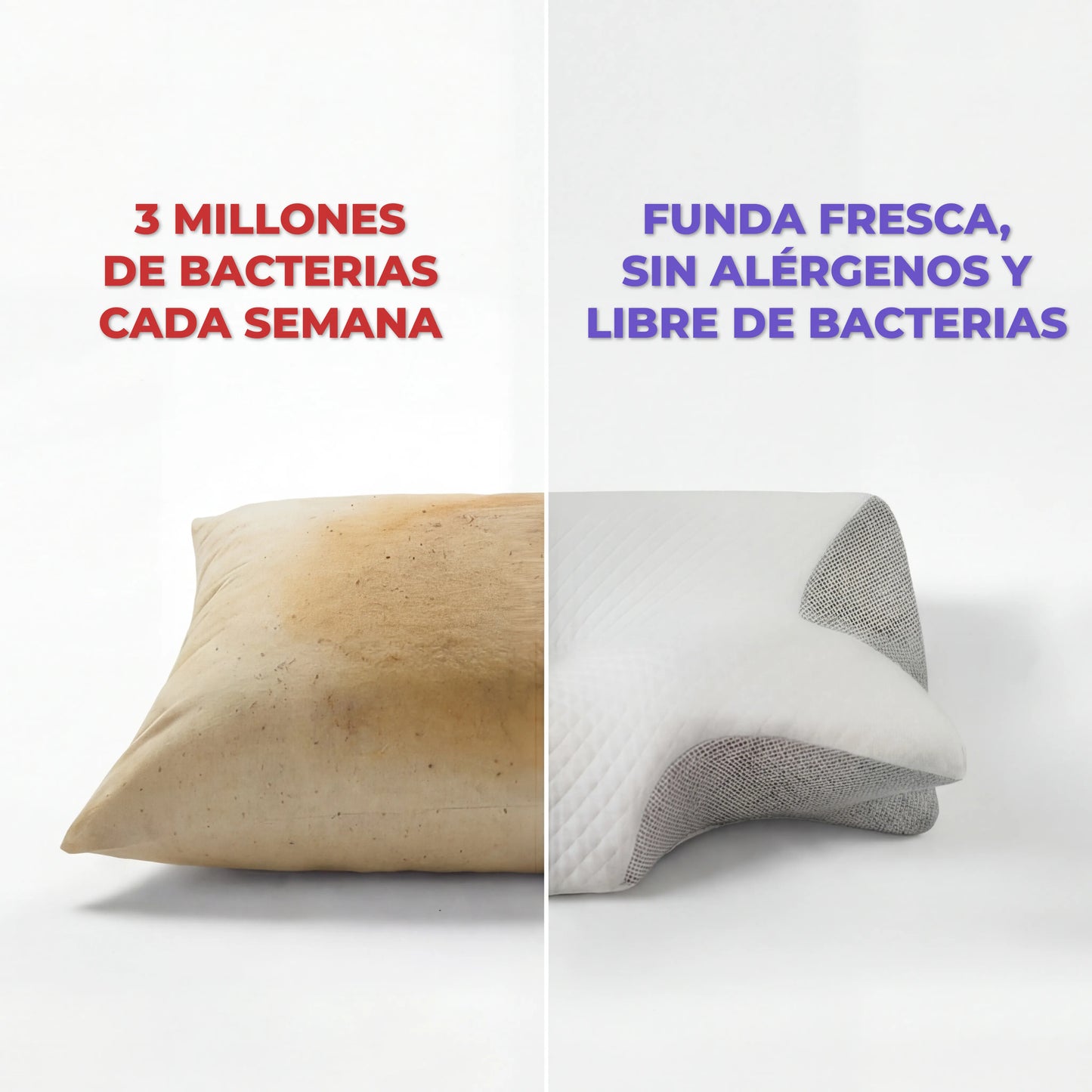 Funda de Recambio | NoctisAlign™  2.0